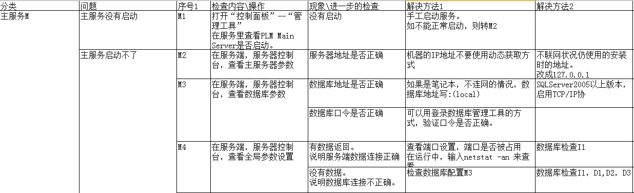 常见问题1.png