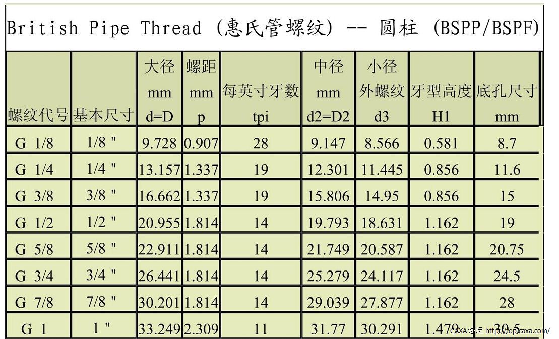 QQ图片20121219155725.jpg
