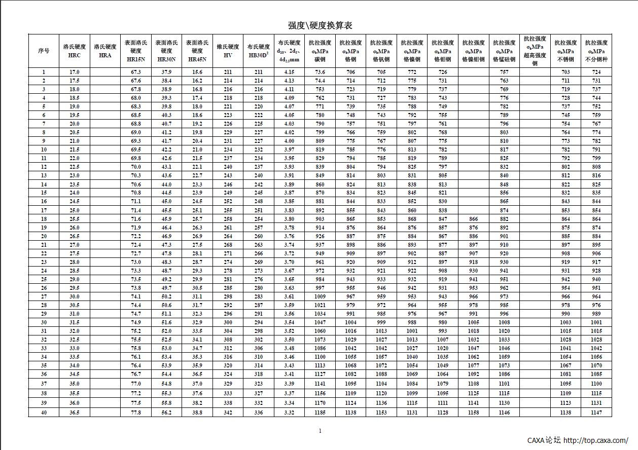 QQ截图20130626171306.jpg