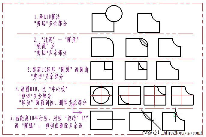 画内倒园方法.JPG