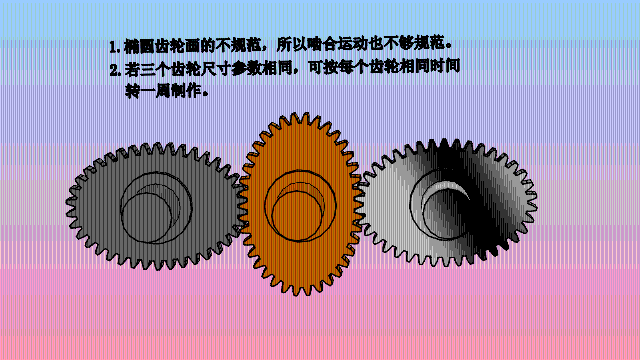 椭圆齿轮怎么做动画