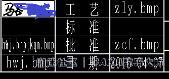 发布后没有修改