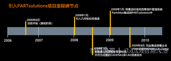 ff6e58f1f3a4c03c07544798b3d6cf1.png