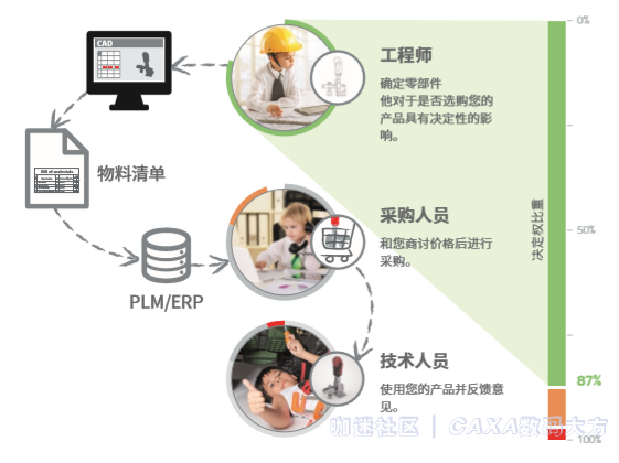 e0a2b8a923f06b5373bf3e1fb131445.png