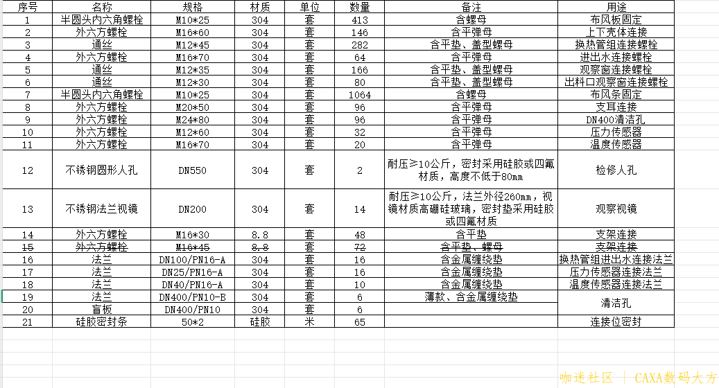 实际文件内容