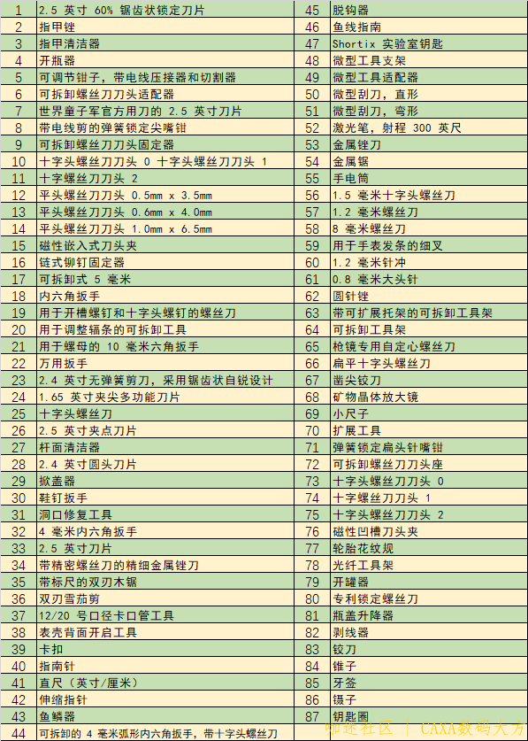 3973a7b25d61ab27d658847a0952413.png