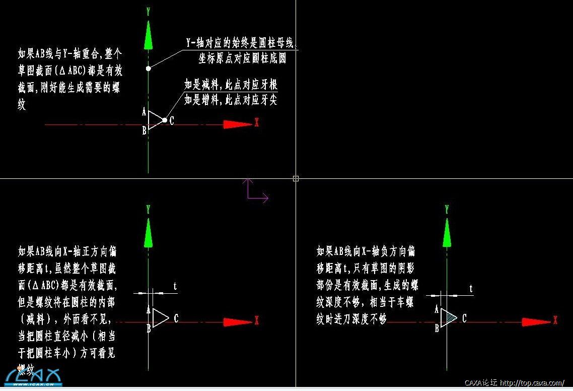 螺纹绘制.jpg