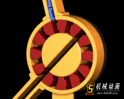 自动输送1.gif