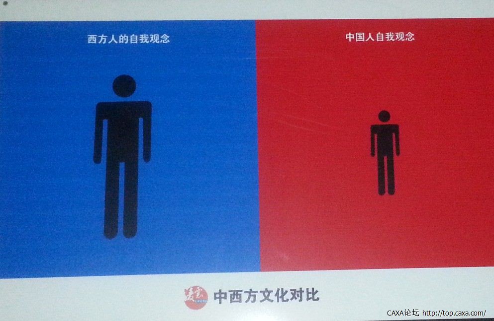 01中西方自我观念对比.jpg