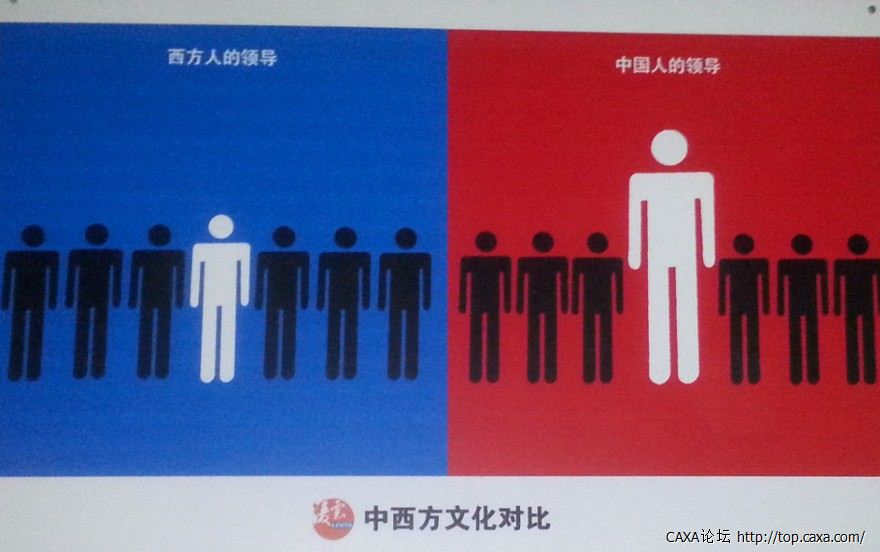 03中西方领导观念对比.jpg