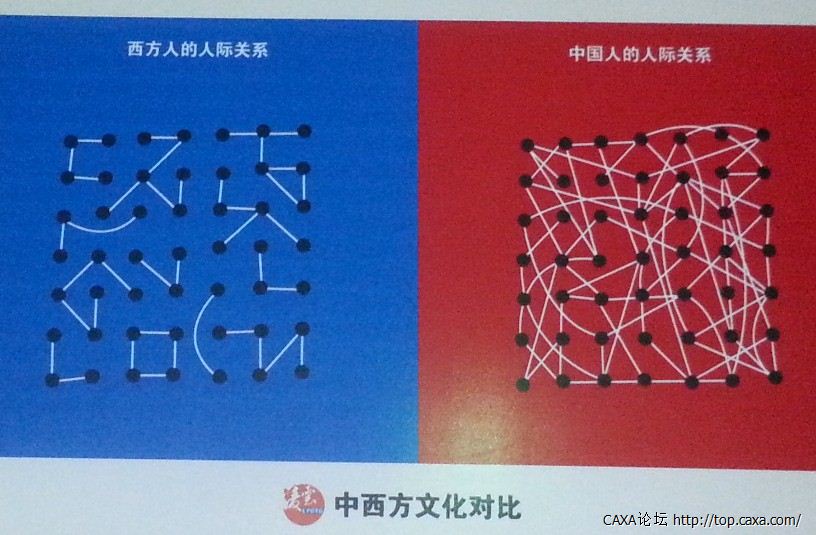 08中西方人际关系.jpg