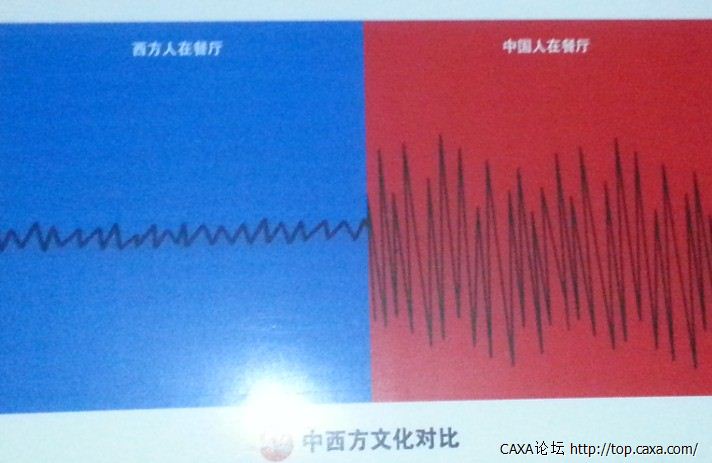015中西方的餐厅.jpg