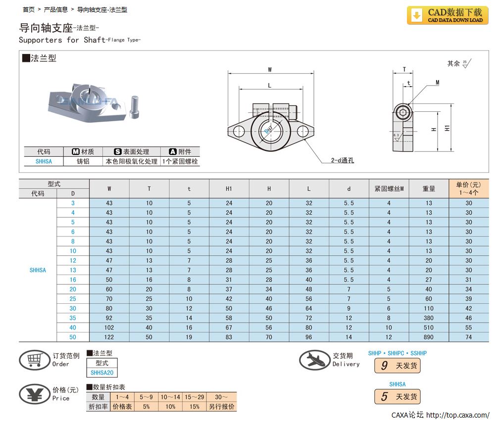 导向轴支座-法兰型.png