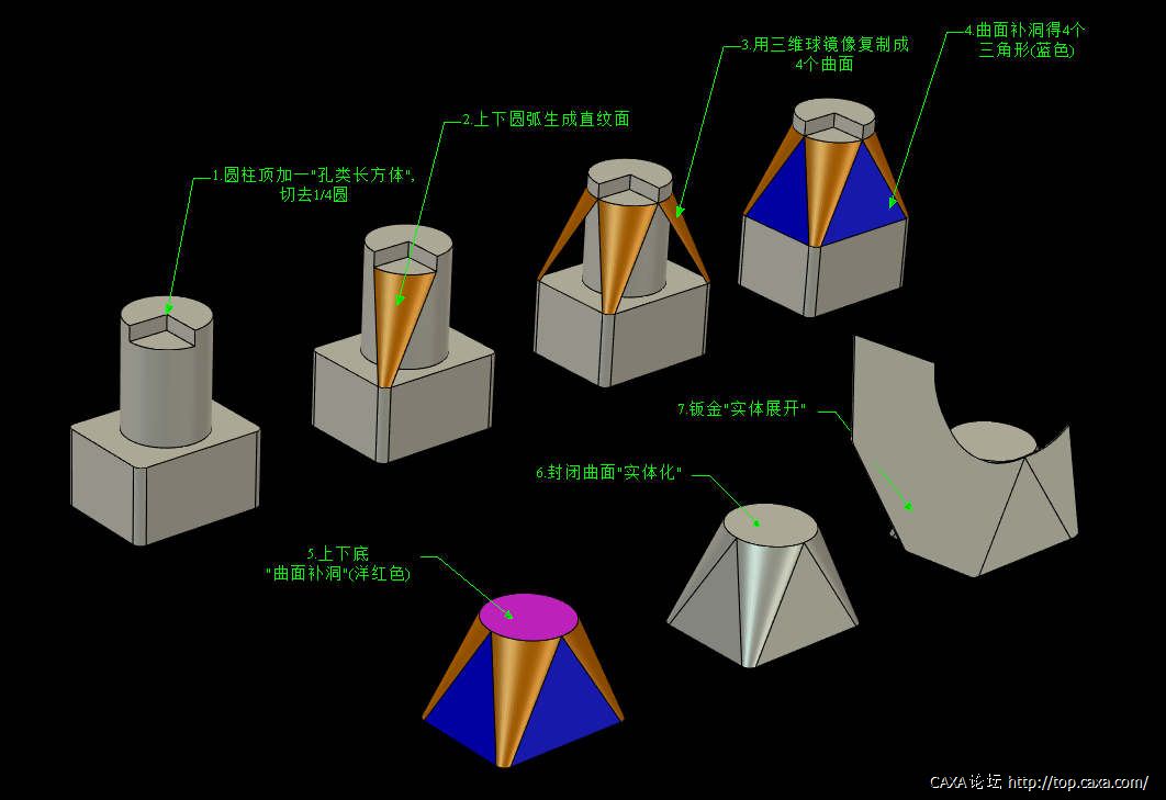 天圆地方2.jpg
