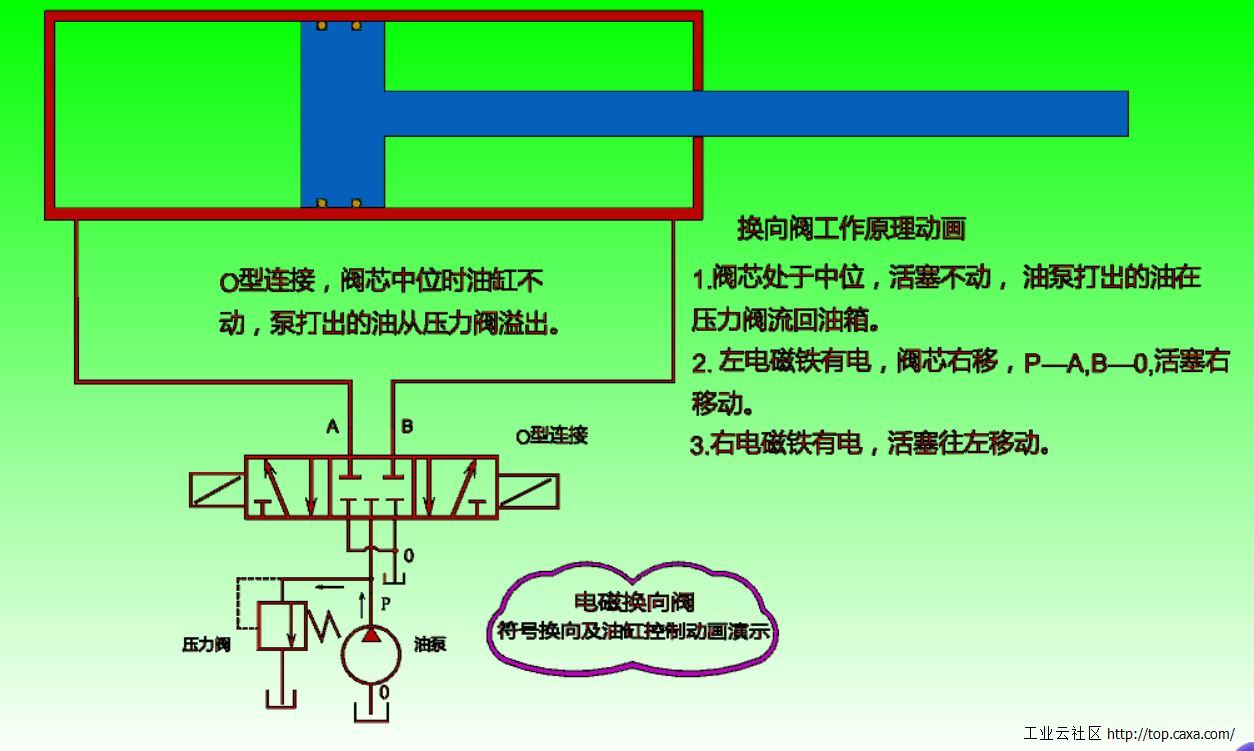 O连接.jpg