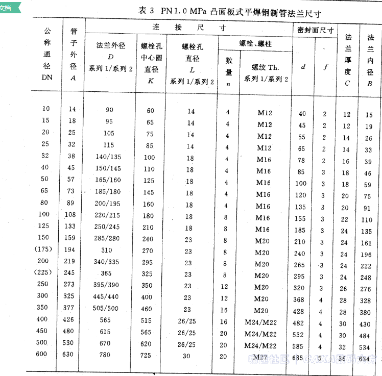 搜狗截图20年06月01日1030_2.png