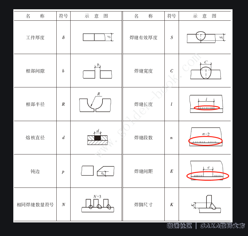 微信截图_20200628095557.png