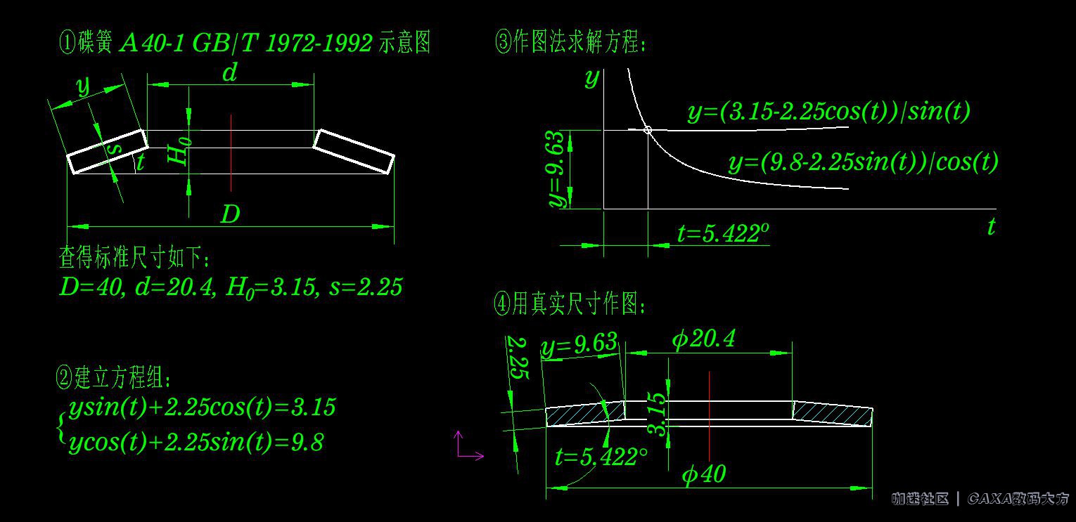 碟簧.jpg