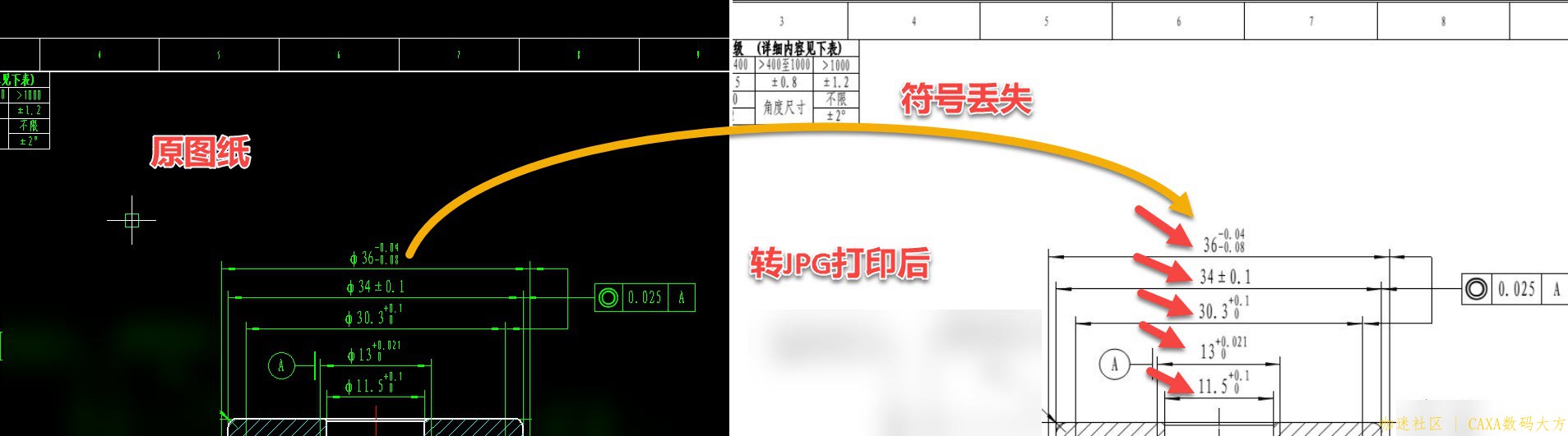 caxa转jpg图片格式符号丢失
