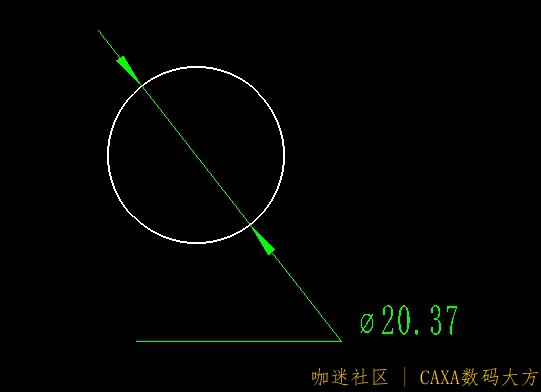 结果
