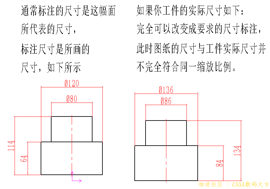 标注a.png