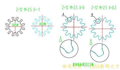 版本齿轮偏差.jpg