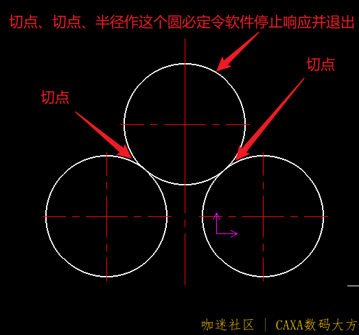 画圆.png