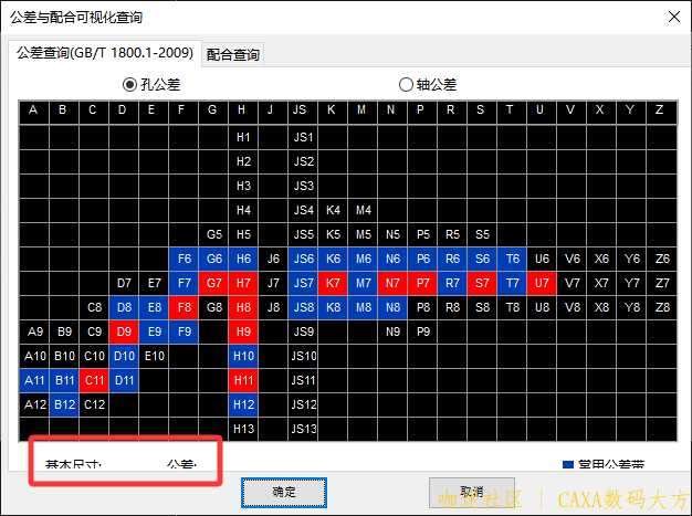 红框位置显示不全