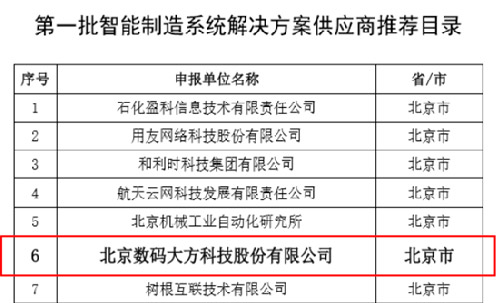 智能制造供应商推荐目录发布，数码大方成功入选