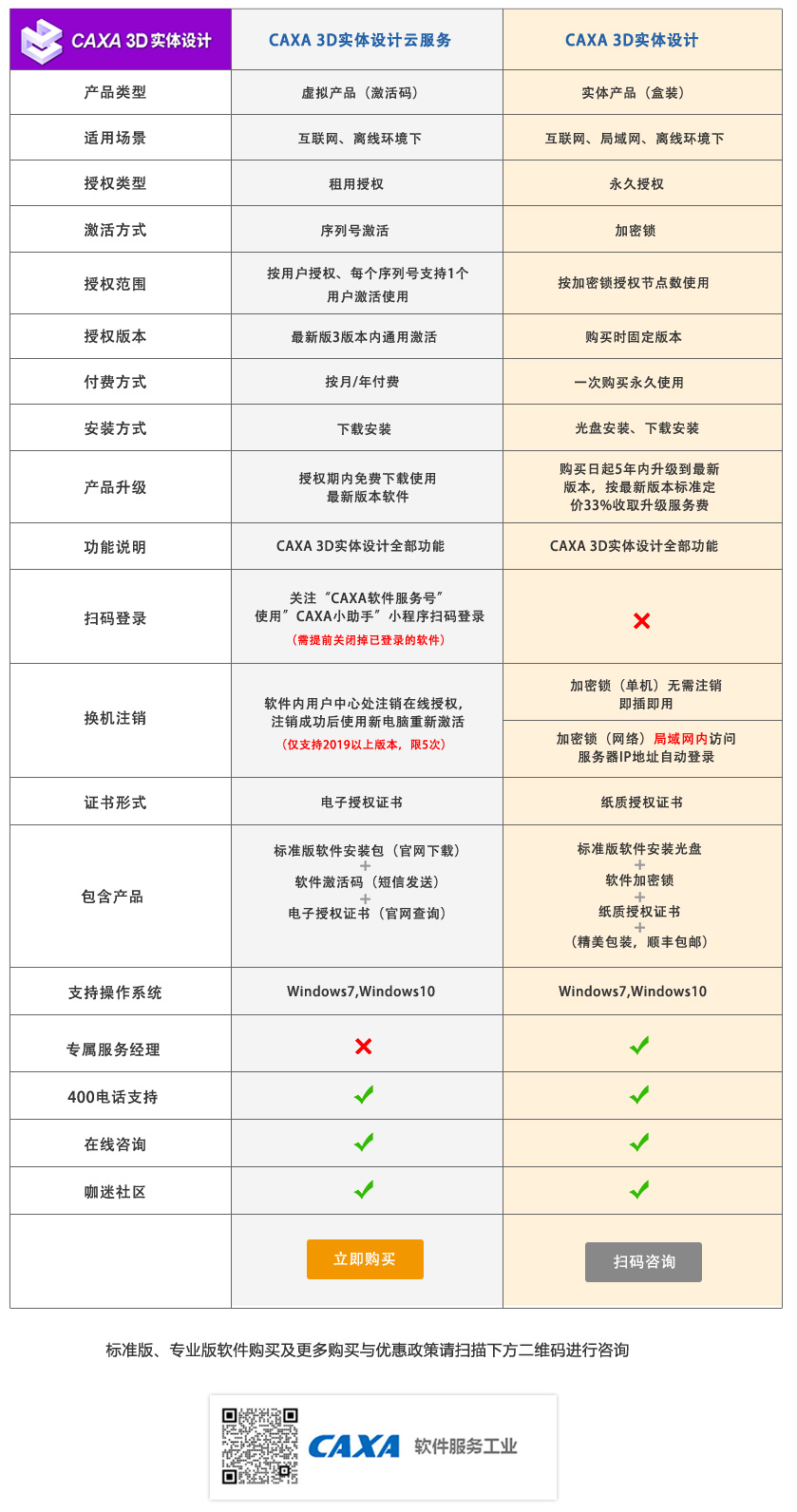 CAD产品介绍-实体设计_03.jpg